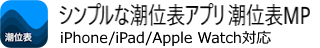 潮位表MPバナー